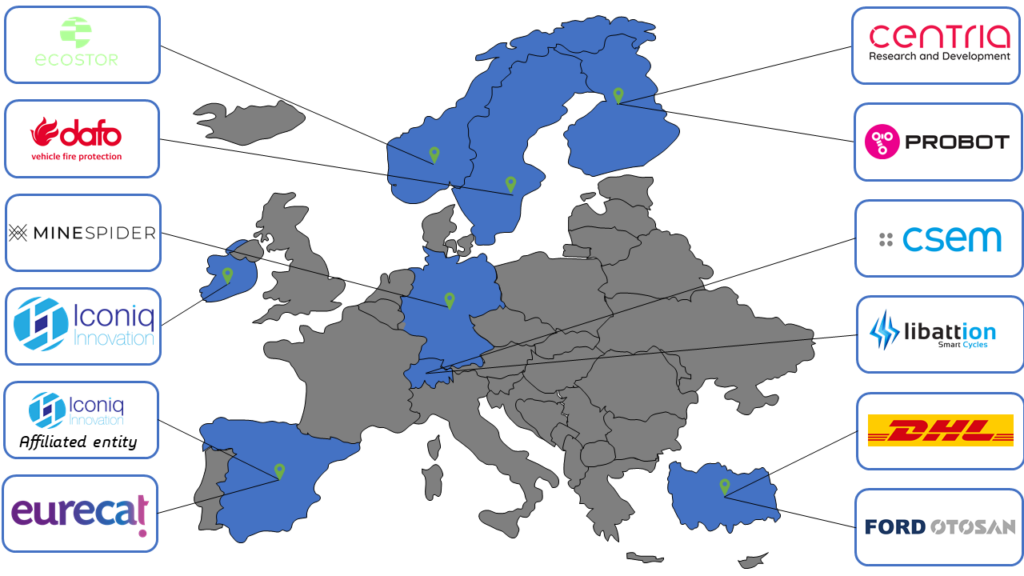 A map of Europe with partner logos in it.