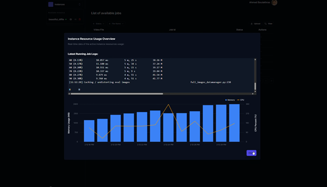Resource usage dashboard with job logs and memory and CPU performance charts.